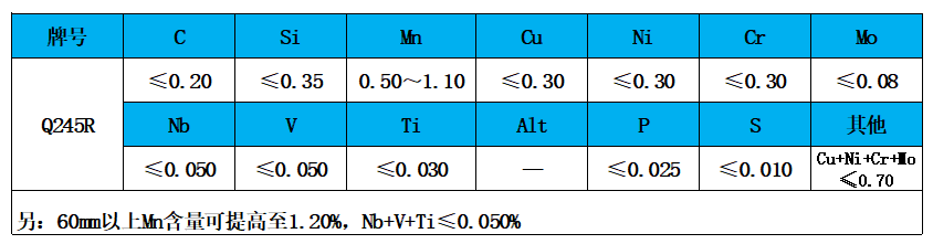 化学成分.jpg 化学成分.jpg