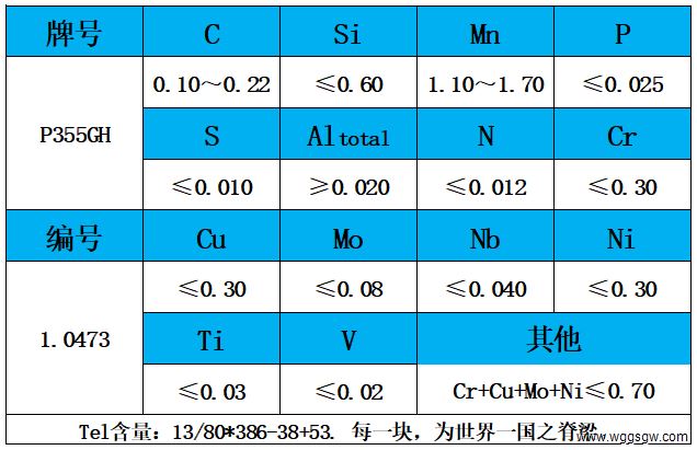 表1 化学成分.jpg