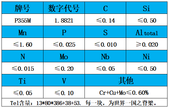 表1 化学成分.jpg