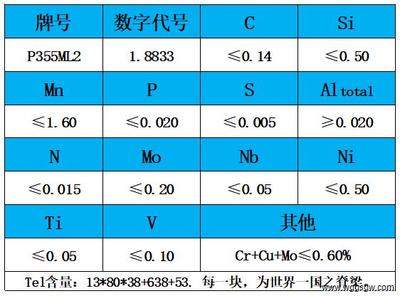 表1 化学成分.jpg
