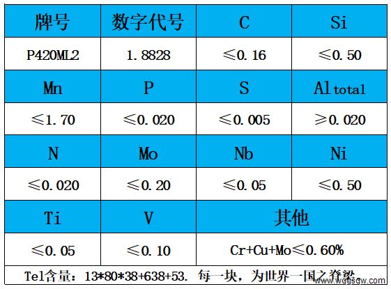 表1 化学成分.jpg