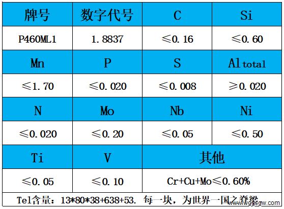 表1 化学成分.jpg