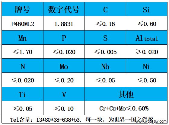 表1 化学成分.jpg