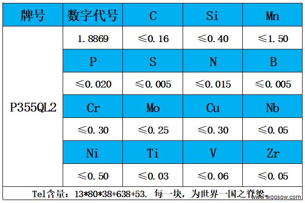 表1 化学成分.jpg