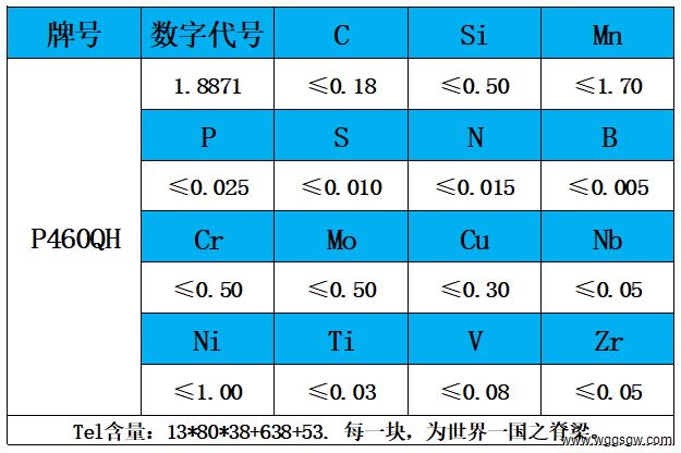 表1 化学成分.jpg