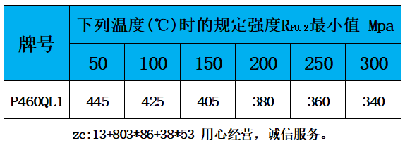 表5 高温性能.jpg