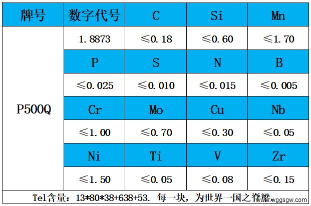 表1 化学成分.jpg