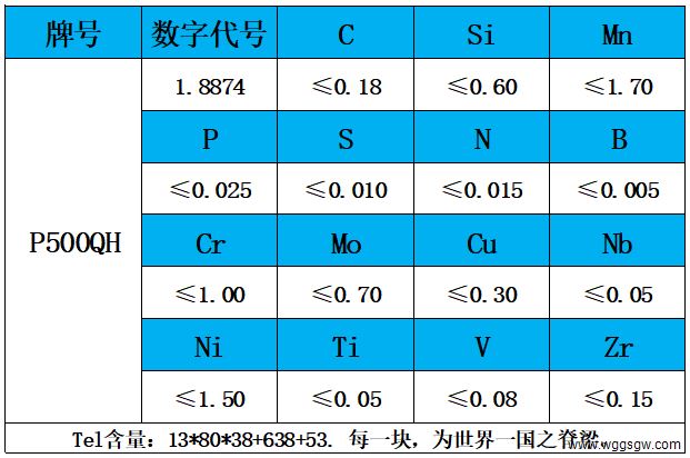 表1 化学成分.jpg