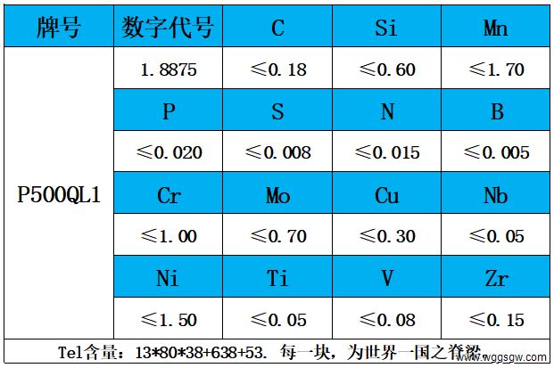 表1 化学成分.jpg