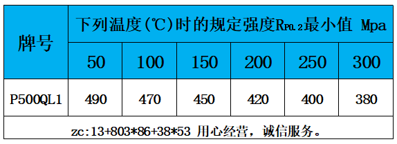 表5 高温性能.jpg