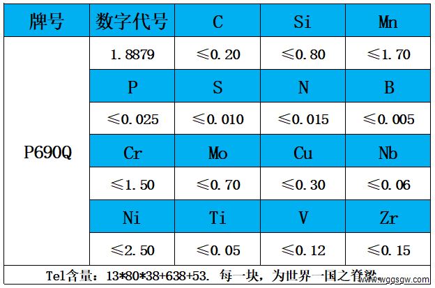表1 化学成分.jpg