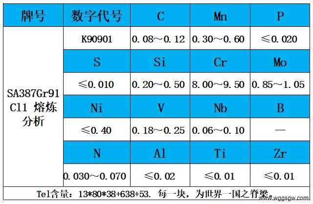 表1 熔炼分析.jpg
