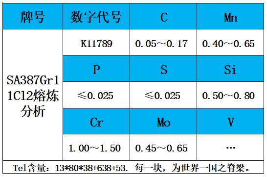 表1 熔炼分析.jpg